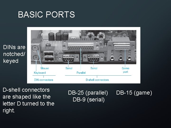 BASIC PORTS DINs are notched/ keyed D-shell connectors are shaped like the letter D