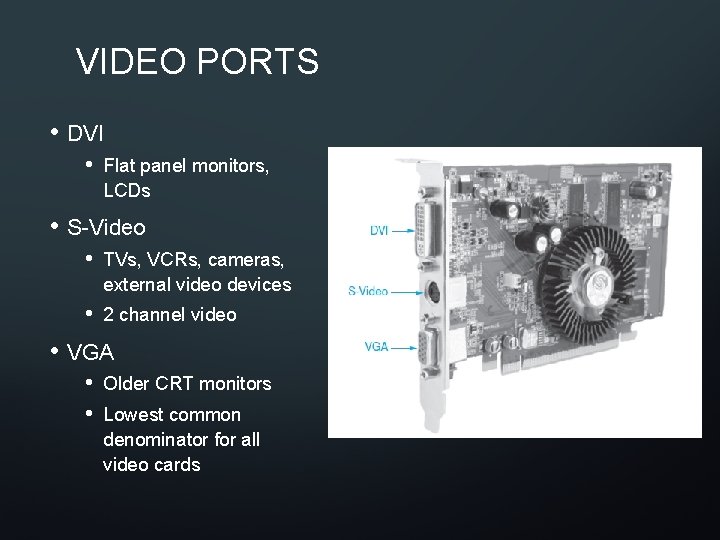 VIDEO PORTS • DVI • Flat panel monitors, LCDs • S-Video • TVs, VCRs,