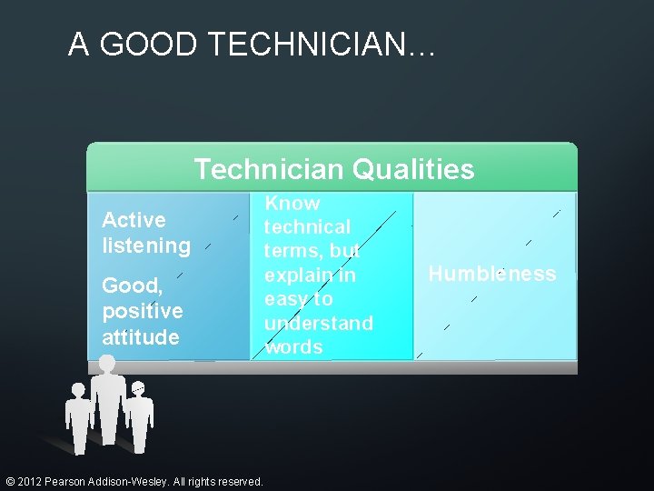 A GOOD TECHNICIAN… Technician Qualities Active listening Good, positive attitude © 2012 Pearson Addison-Wesley.