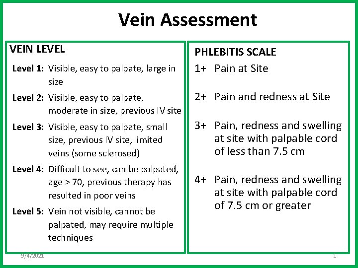 Vein Assessment VEIN LEVEL Level 1: Visible, easy to palpate, large in size PHLEBITIS