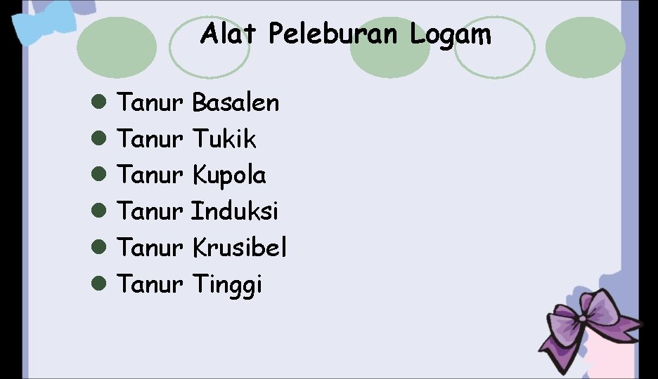 Alat Peleburan Logam l Tanur Basalen l Tanur Tukik l Tanur Kupola l Tanur