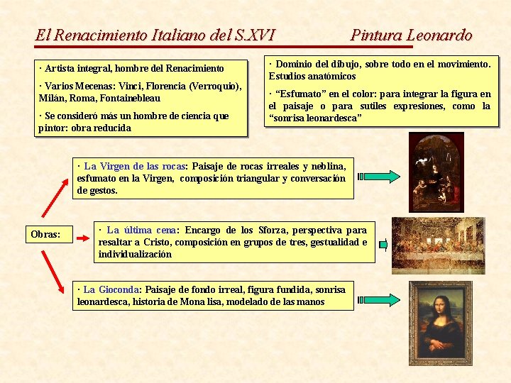 El Renacimiento Italiano del S. XVI · Artista integral, hombre del Renacimiento · Varios