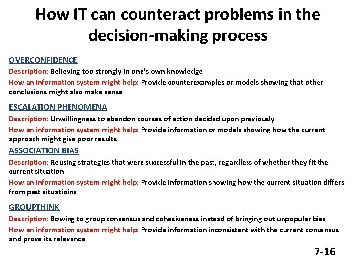 How IT can counteract problems in the decision-making process OVERCONFIDENCE Description: Believing too strongly