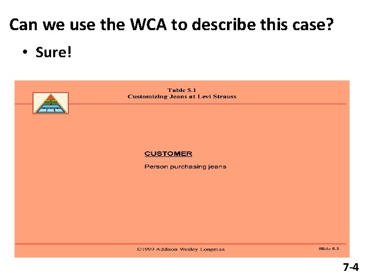 Can we use the WCA to describe this case? • Sure! 7 -4 