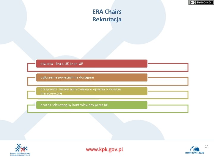 ERA Chairs Rekrutacja otwarta - kraje UE i non-UE ogłoszenie powszechnie dostępne przejrzyste zasady