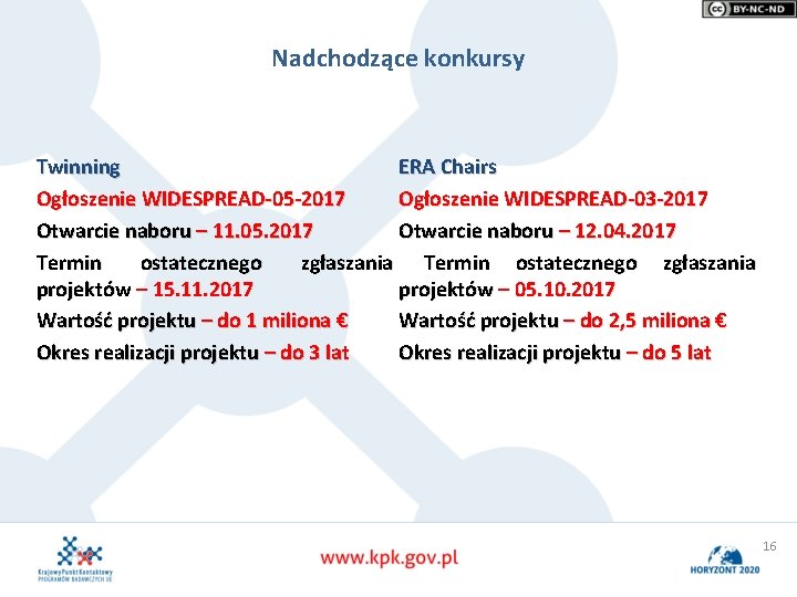 Nadchodzące konkursy ERA Chairs Twinning Ogłoszenie WIDESPREAD-03 -2017 Ogłoszenie WIDESPREAD-05 -2017 Otwarcie naboru –