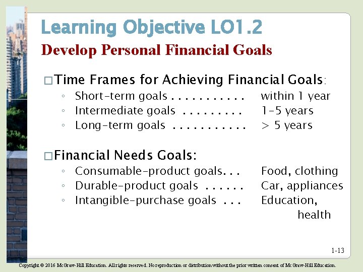 Learning Objective LO 1. 2 Develop Personal Financial Goals �Time Frames for Achieving Financial Learning Objective LO 1. 2 Develop Personal Financial Goals �Time Frames for Achieving Financial