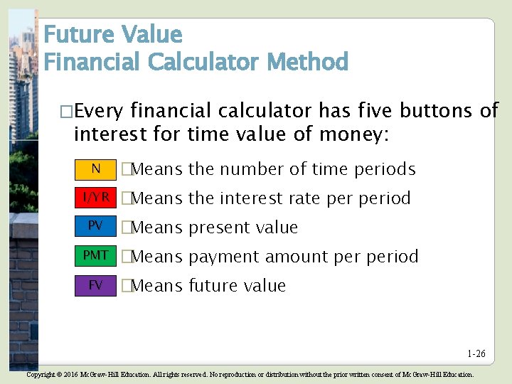 Future Value Financial Calculator Method �Every financial calculator has five buttons of interest for Future Value Financial Calculator Method �Every financial calculator has five buttons of interest for