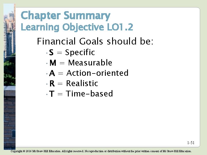 Chapter Summary Learning Objective LO 1. 2 Financial Goals should be: • S = Chapter Summary Learning Objective LO 1. 2 Financial Goals should be: • S =