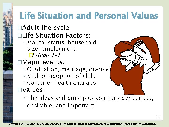 Life Situation and Personal Values �Adult life cycle �Life Situation Factors: ◦ Marital status, Life Situation and Personal Values �Adult life cycle �Life Situation Factors: ◦ Marital status,