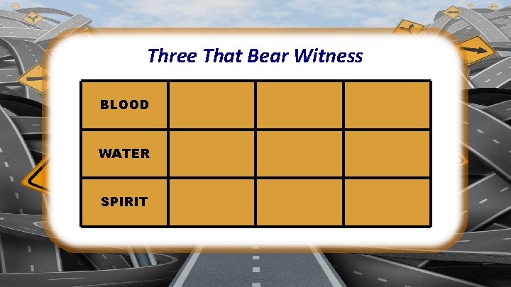 Three That Bear Witness BLOOD WATER SPIRIT Three That Bear Witness BLOOD WATER SPIRIT