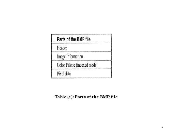 Lecture 4 Pixels Images and Image Files 1