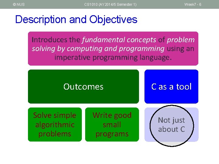 © NUS CS 1010 (AY 2014/5 Semester 1) Week 7 - 6 Description and