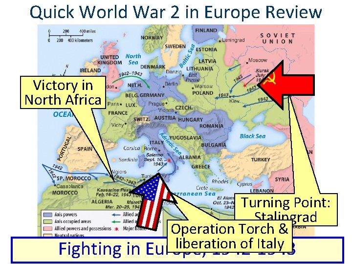 Quick World War 2 in Europe Review Victory in North Africa Turning Point: Stalingrad