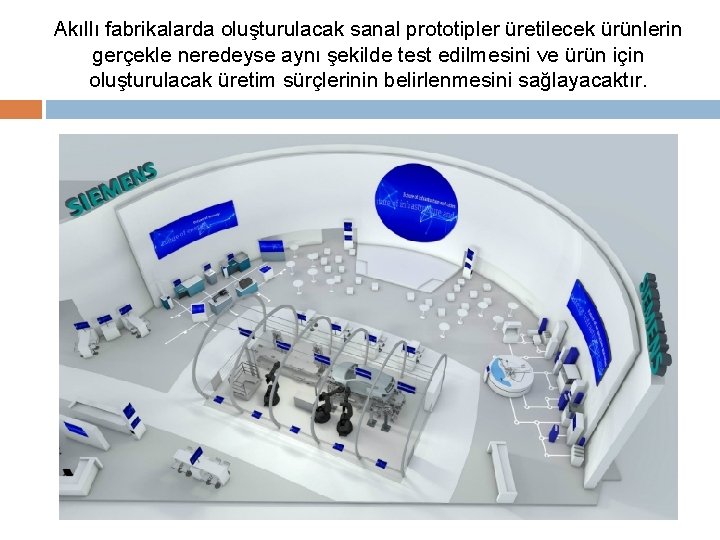 Akıllı fabrikalarda oluşturulacak sanal prototipler üretilecek ürünlerin gerçekle neredeyse aynı şekilde test edilmesini ve