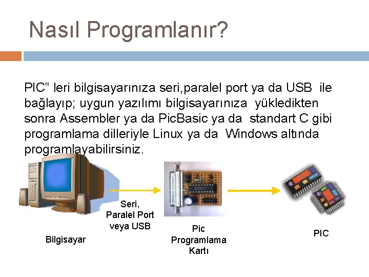 Nasıl Programlanır? PIC‟ leri bilgisayarınıza seri, paralel port ya da USB ile bağlayıp; uygun