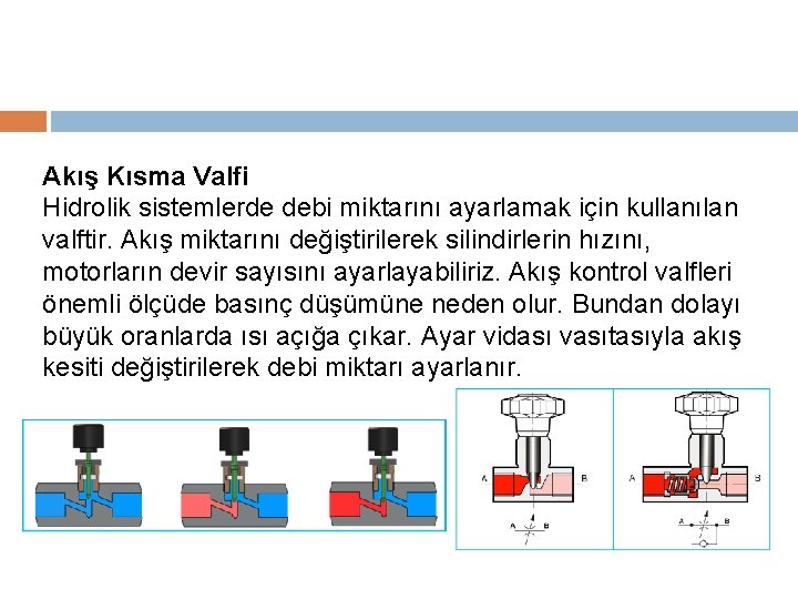 Akış Kısma Valfi Hidrolik sistemlerde debi miktarını ayarlamak için kullanılan valftir. Akış miktarını değiştirilerek