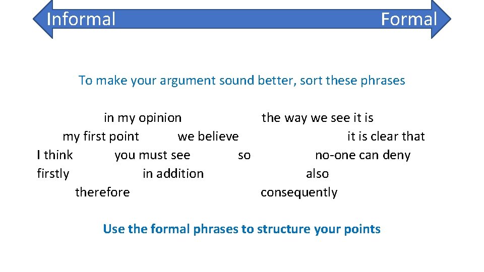 Informal Formal To make your argument sound better, sort these phrases in my opinion