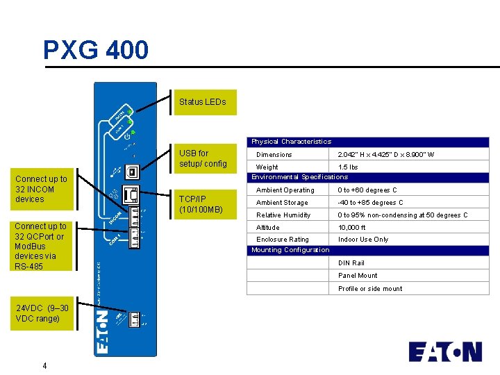 PXG 400 Status LEDs Physical Characteristics USB for setup/ config Connect up to 32