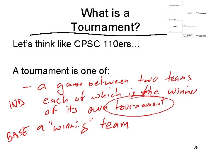 What is a Tournament? Let’s think like CPSC 110 ers… A tournament is one