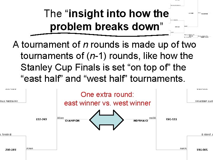 The “insight into how the problem breaks down” A tournament of n rounds is