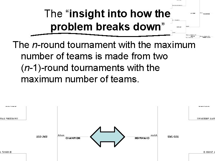 The “insight into how the problem breaks down” The n-round tournament with the maximum