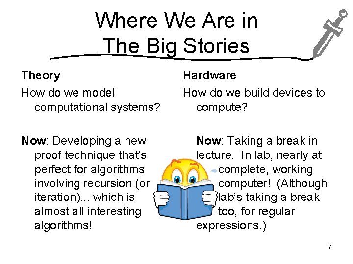 Where We Are in The Big Stories Theory Hardware How do we model computational