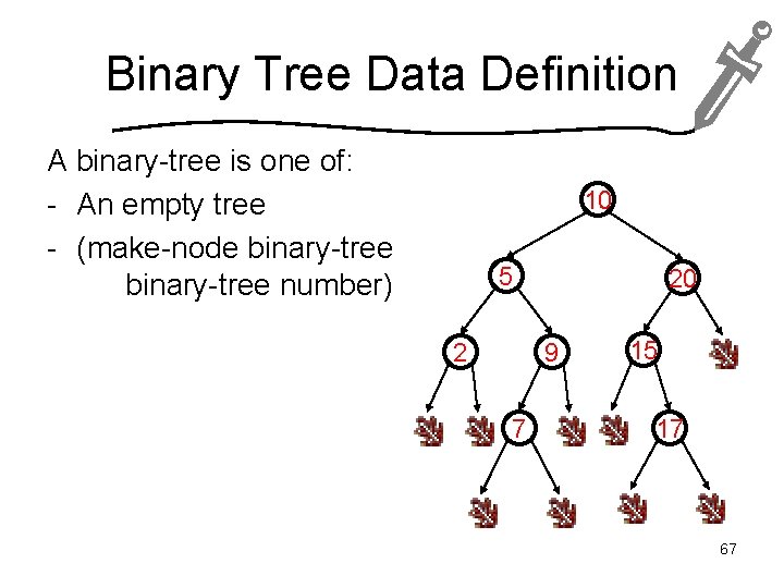 Binary Tree Data Definition A binary-tree is one of: - An empty tree -