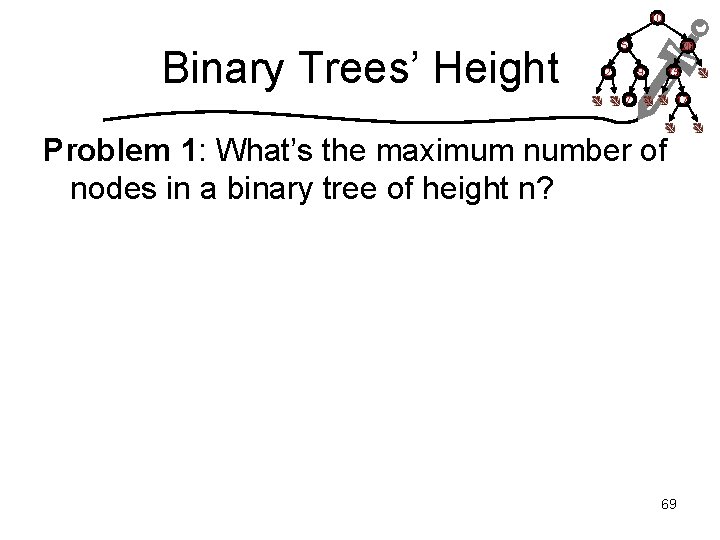 10 Binary Trees’ Height 5 2 20 15 9 7 17 Problem 1: What’s