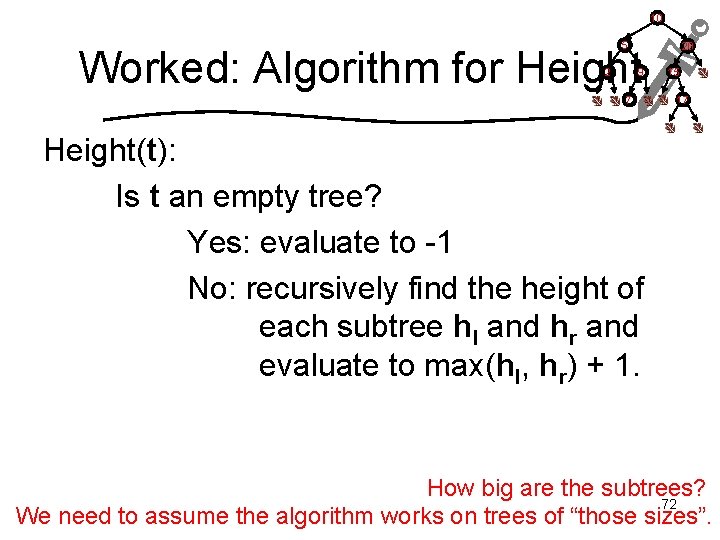 10 5 Worked: Algorithm for Height 2 9 7 20 15 17 Height(t): Is