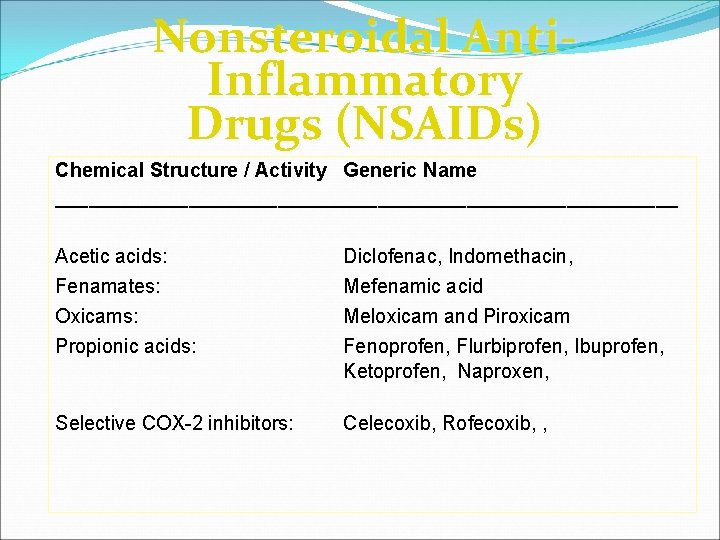 Nonsteroidal Anti. Inflammatory Drugs (NSAIDs) Chemical Structure / Activity Generic Name ____________________________ Acetic acids: