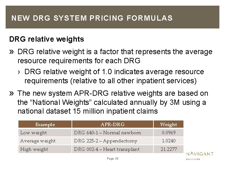 NEW DRG SYSTEM PRICING FORMULAS DRG relative weights » DRG relative weight is a