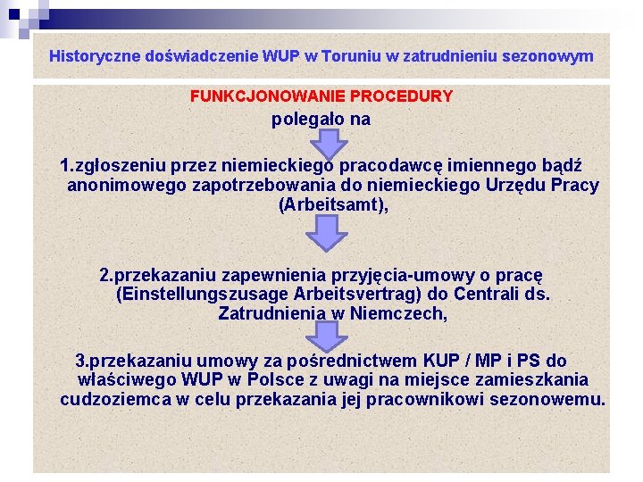 Historyczne doświadczenie WUP w Toruniu w zatrudnieniu sezonowym FUNKCJONOWANIE PROCEDURY polegało na 1. zgłoszeniu