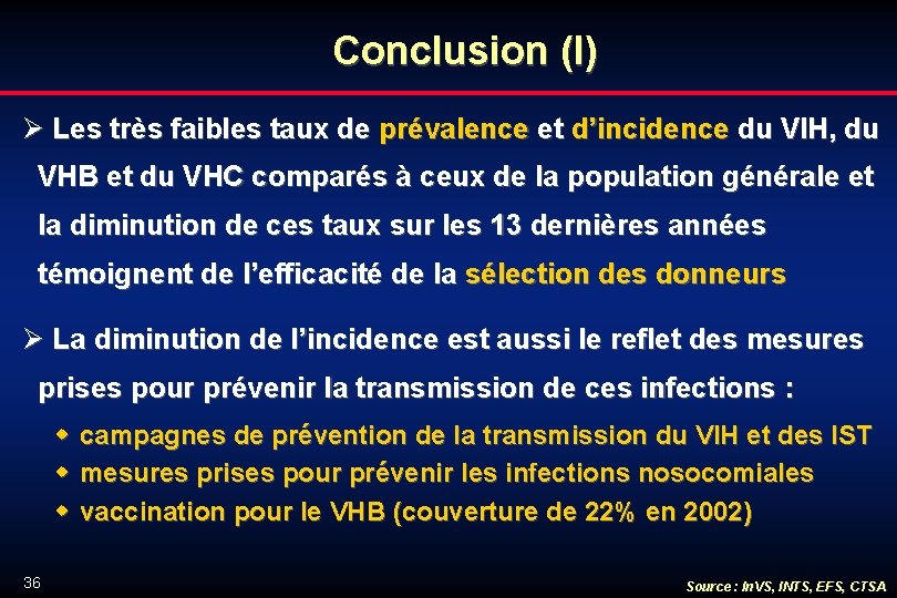 Conclusion (I) Ø Les très faibles taux de prévalence et d’incidence du VIH, du