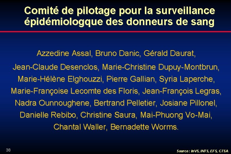 Comité de pilotage pour la surveillance épidémiologque des donneurs de sang Azzedine Assal, Bruno