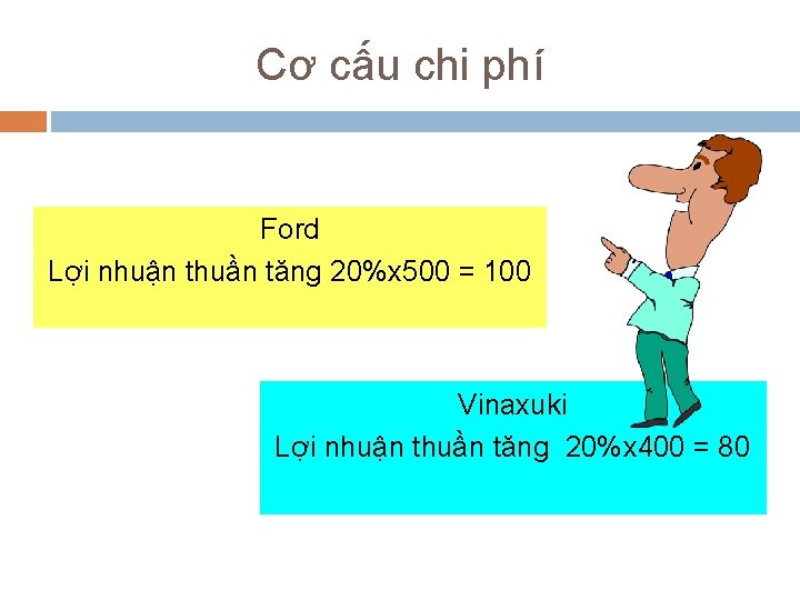 Cơ cấu chi phí Ford Lợi nhuận thuần tăng 20%x 500 = 100 Vinaxuki