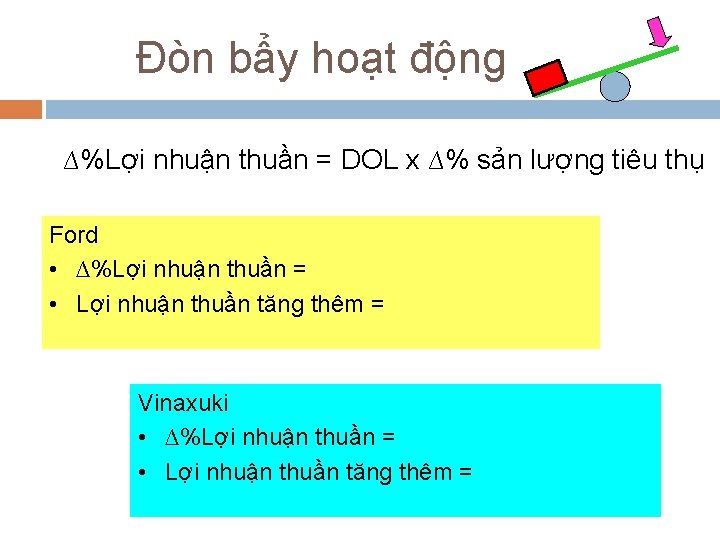 Đòn bẩy hoạt động ∆%Lợi nhuận thuần = DOL x ∆% sản lượng tiêu