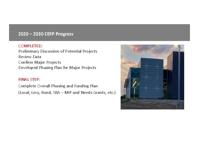 2020 – 2030 CEFP Progress COMPLETED: Preliminary Discussion of Potential Projects Review Data Confirm