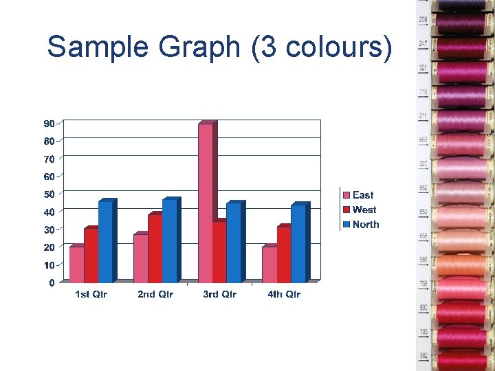 Sample Graph (3 colours) 