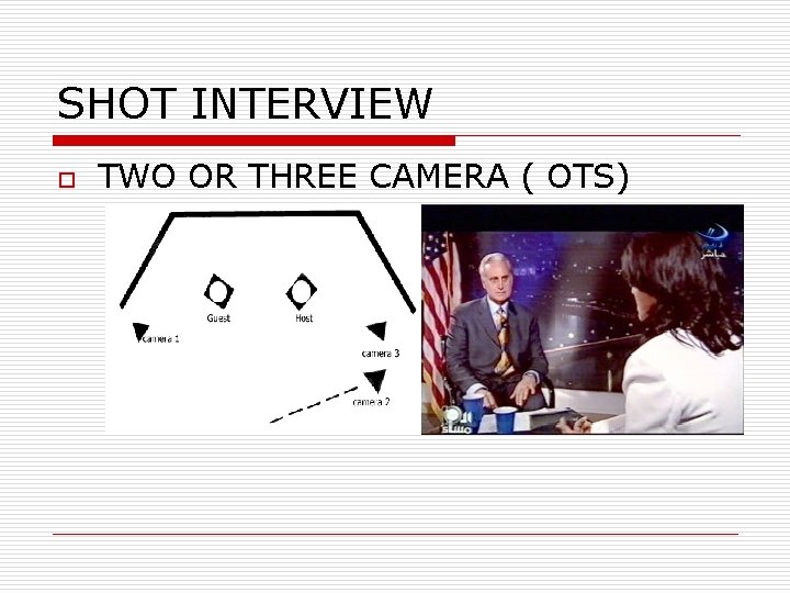 SHOT INTERVIEW o TWO OR THREE CAMERA ( OTS) 