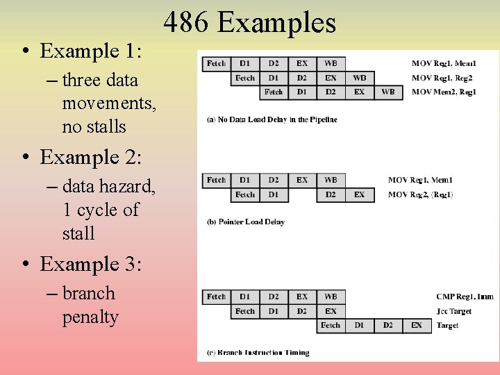 • Example 1: – three data movements, no stalls • Example 2: – • Example 1: – three data movements, no stalls • Example 2: –