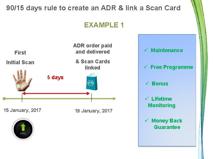 90/15 days rule to create an ADR & link a Scan Card EXAMPLE 1