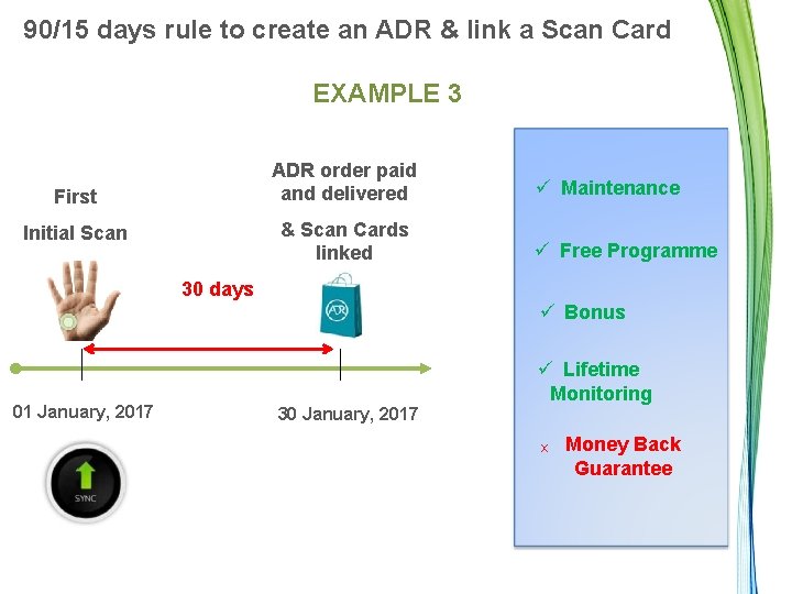 90/15 days rule to create an ADR & link a Scan Card EXAMPLE 3