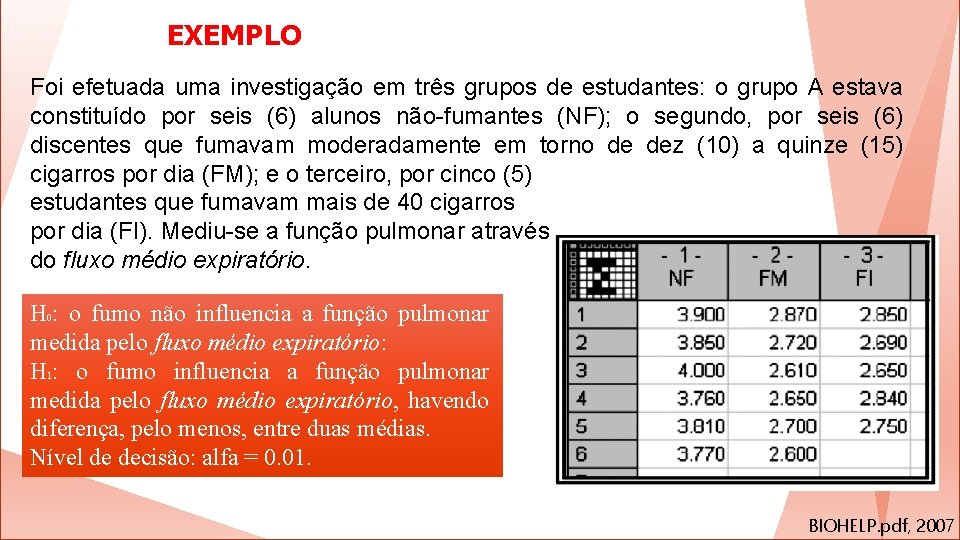 EXEMPLO Foi efetuada uma investigação em três grupos de estudantes: o grupo A estava