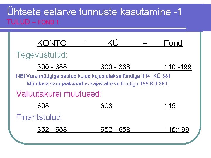 Ühtsete eelarve tunnuste kasutamine -1 TULUD – FOND 1 KONTO Tegevustulud: 300 - 388