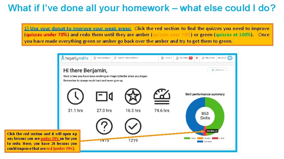 What if I’ve done all your homework – what else could I do? 1)