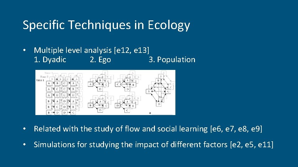 Specific Techniques in Ecology • Multiple level analysis [e 12, e 13] 1. Dyadic