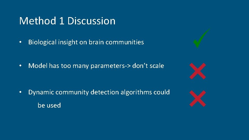 Method 1 Discussion • Biological insight on brain communities • Model has too many Method 1 Discussion • Biological insight on brain communities • Model has too many