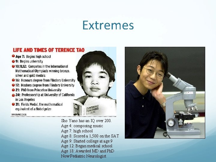 Extremes Sho Yano has an IQ over 200. Age 4: composing music Age 7: