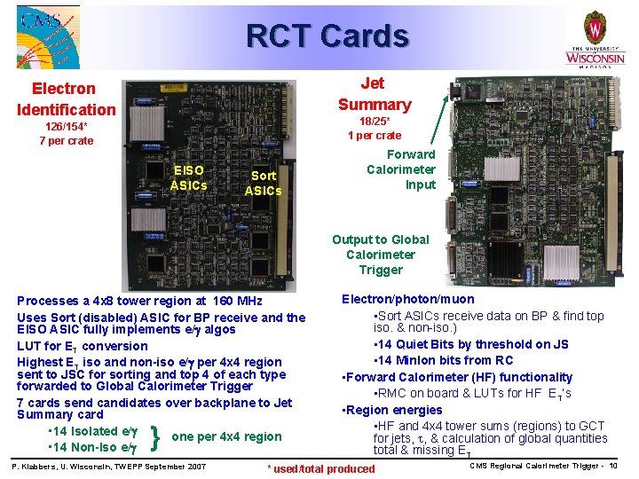 RCT Cards Jet Summary Electron Identification 18/25* 1 per crate 126/154* 7 per crate